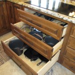 Drawer Bank